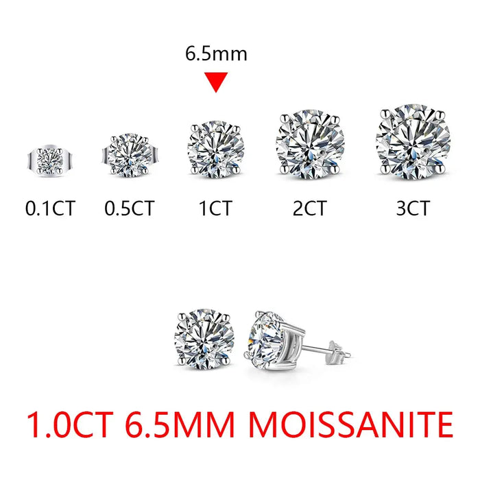 Moissanite Stud Earrings – 2ct D-Color Round Cut SF