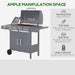 Gas BBQ Grill - 4+1 Burners with Storage & Mobility - Samanta Factory