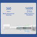 Mijia T100 Sonic Electric Toothbrush Mi Smart Waterproof Tooth Head Brush IPX7 Rechargeable USB for Teeth Brush Whitening