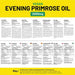 Evening Primrose Oil Supplement – High Strength GLA for Hormonal & Skin Support - Samanta Factory