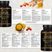 Liquid Curcumin & Vitamin D3 Supplement – 185x Absorption for Joint, Immune & Bone Support - Samanta Factory